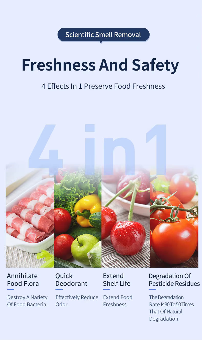 OzoGenie™ Smart Fridge Sanitizer & Produce Extender