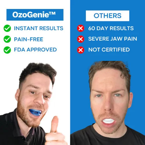 OzoGenie™ Anti-Snoring MouthPiece